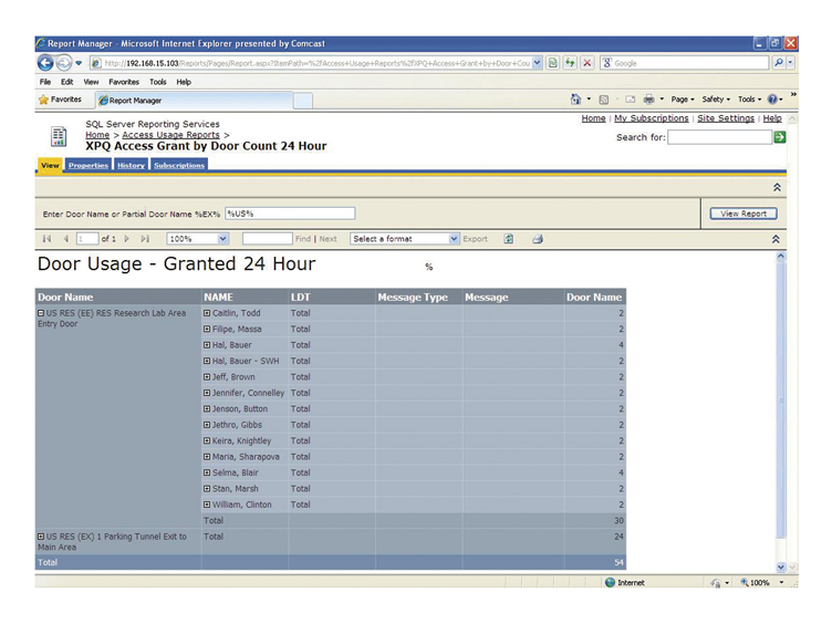 business intelligence reporting suite