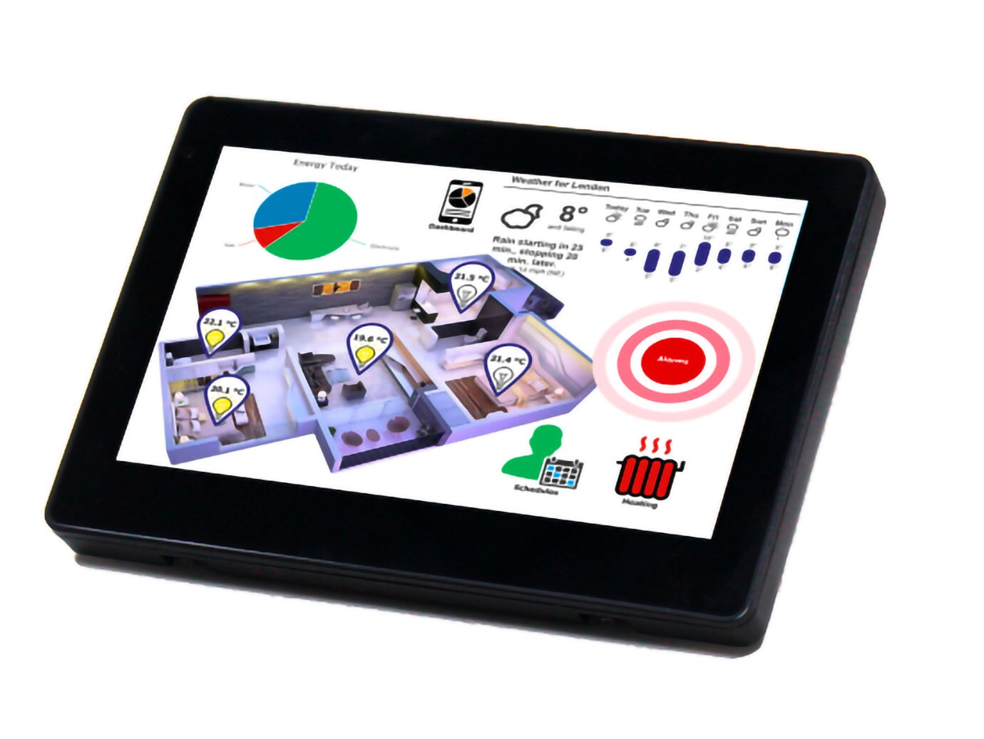 A computer screen displaying a building management interface with various charts