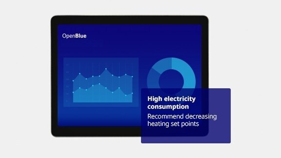 Energy monitoring dashboard