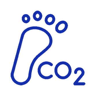 sustainability indices